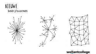 Wellantcollege - Veranderingen bedrijfsvormen