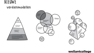 Wellantcollege - Veranderingen verdienmodellen